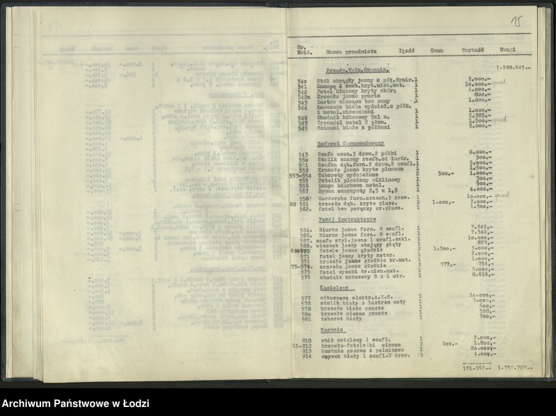 Obraz 17 z jednostki "Bilans Komitetu Miejskiego PPR w Łodzi sporządzony na dzień 31grudnia 1948 r."