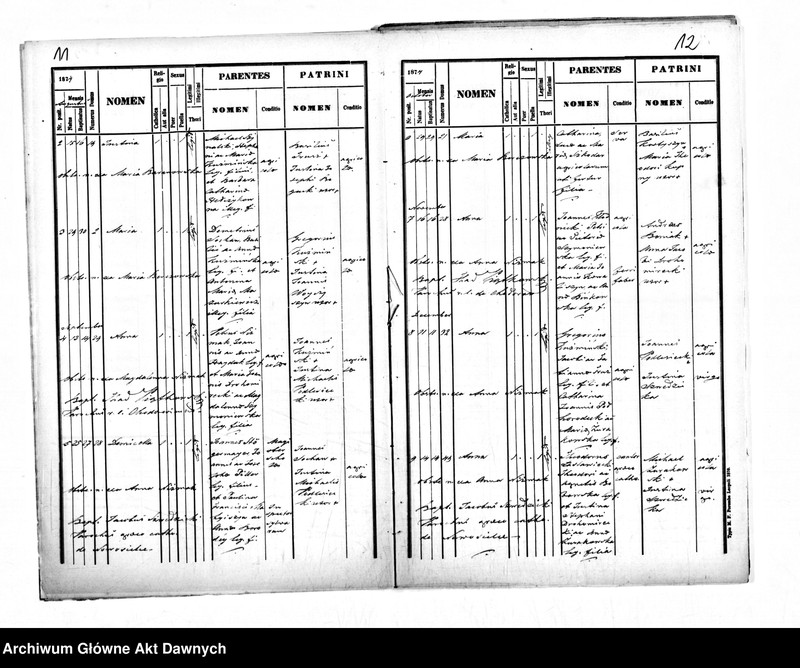 image.from.unit.number "Parafia: Chodorów. Dekanat: Świrz. Kopie z ksiąg metrykalnych ur., śl., zg. dla miasta Chodorów i wsi: Dobrowlany, Horodyszcze Królewskie, Horodyszcze Cetnarskie, Mołodyńcze, Nowosielce, Suchrów, Ottyniowice, Wołczatycze, Zagóreczko, Żyrawa, Borodczyce, Bortniki, Bukawina, Czartorya, Dymidów, Holeszów, Podliski, Zaleśce)."