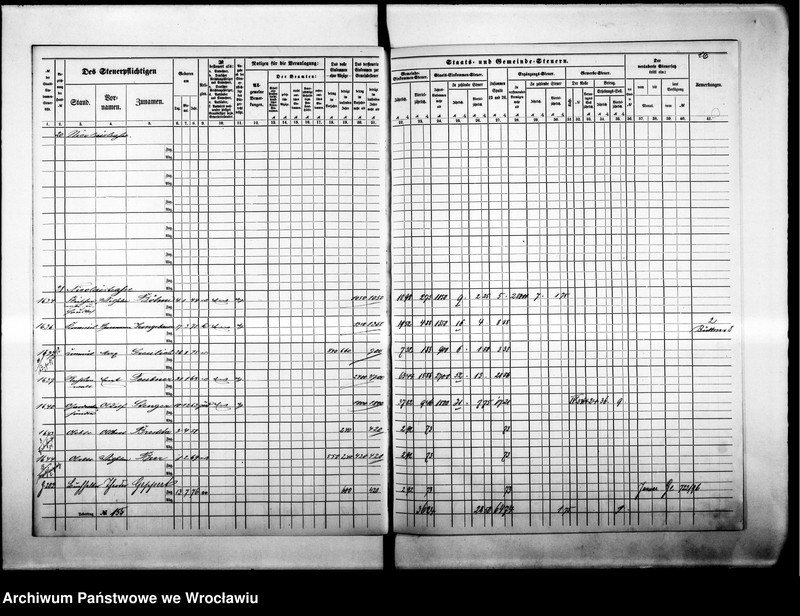 image.from.unit.number "Steuerrole"