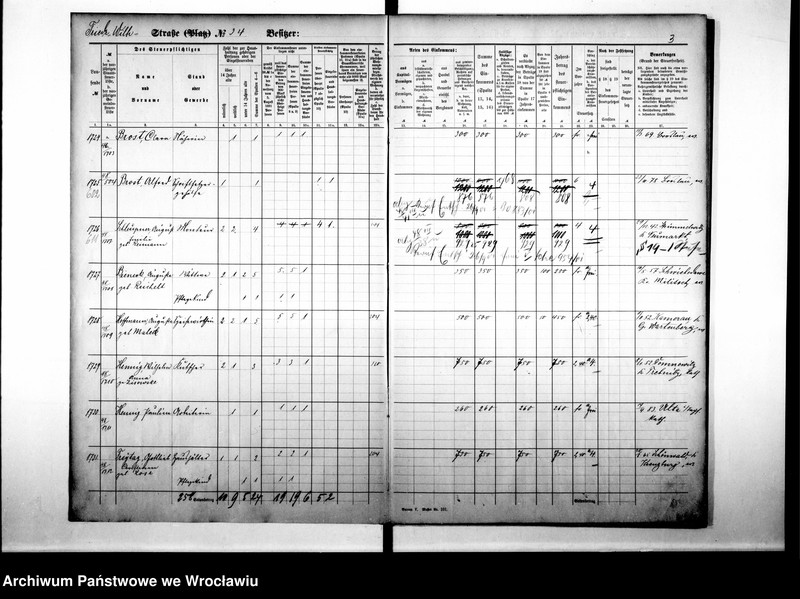 image.from.unit.number "Personenverziechnisse"