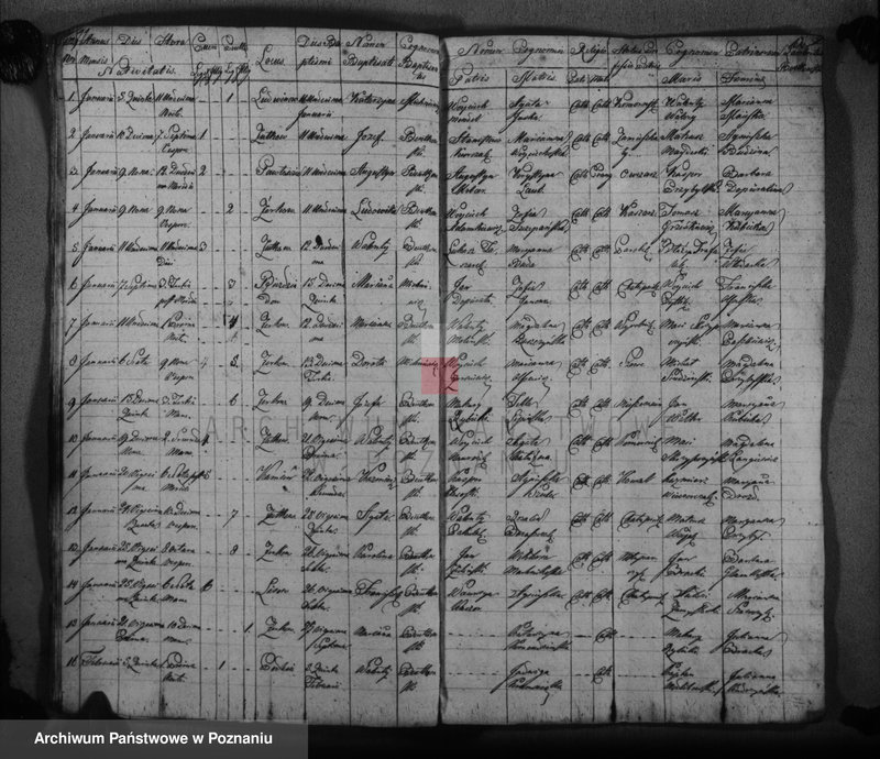 image.from.unit.number "Duplikat urodzonych, zaślubionych i zmarłych"