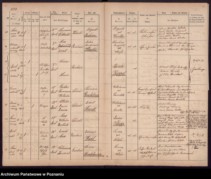 Obraz 8 z jednostki "[Akta urodzeń i chrztów, zgonów, ślubów]"