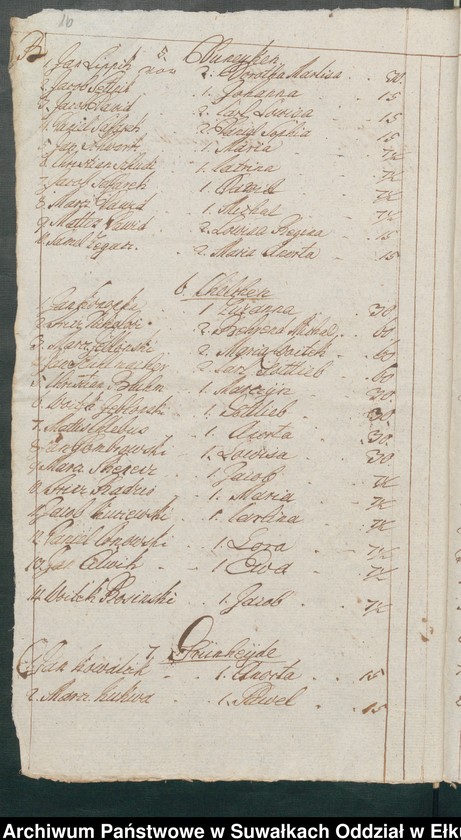 image.from.unit.number "Schul Cassen Rechnung der Schwentainenschen Kirchspiels von Trinitatis 1799 bis dahin 1800"