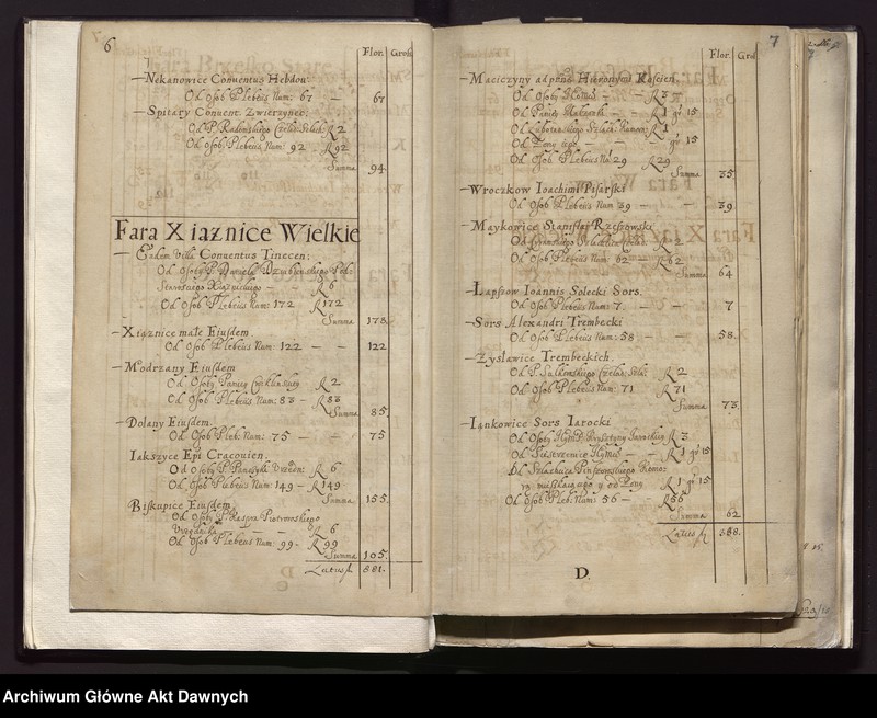 image.from.unit.number "Rejestry pogłównego generalnego woj. krakowskiego i poznańskiego."