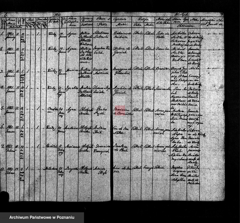 Obraz 4 z jednostki "Duplikat copulatorum, baptisatorum et sepultorum"