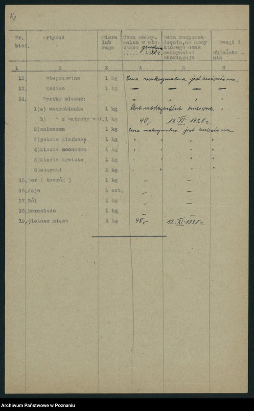 Obraz 18 z jednostki "[Wykazy urzędowo ustanowionych cen maksymalnych na artykuły pierwszej potrzeby na terenie Województwa Poznańskiego za miesiąc grudzień 1920 roku]"