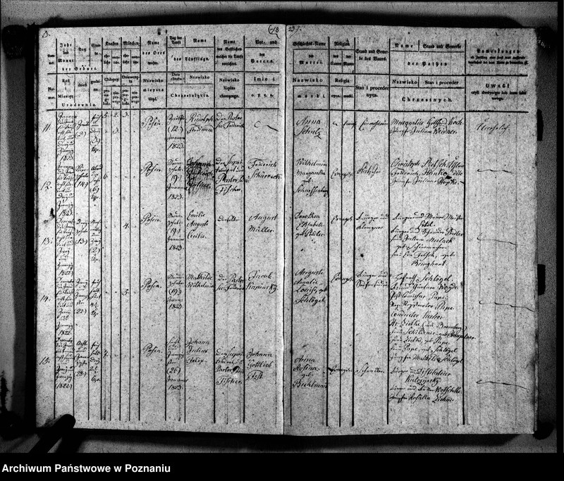 Obraz 6 z jednostki "Duplikat der Getauften, Getrauten, Verstorbenen"