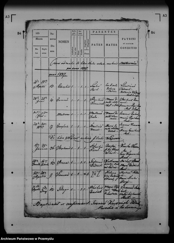 image.from.unit.number "[Kopie ksiąg metrykalnych parafii Wapowce z filiami Bełwin, Kuńkowce, Łętownia (dekanat Przemyśl)]"