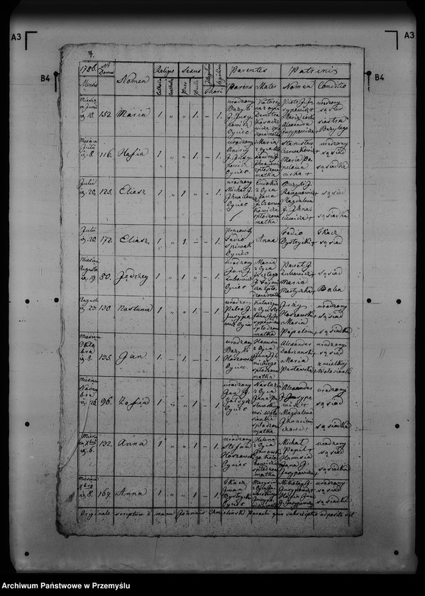 Obraz 11 z jednostki "[Kopie ksiąg metrykalnych parafii Jawora Górna z filią Jawora Dolna (dekanat Rozłucz)]"