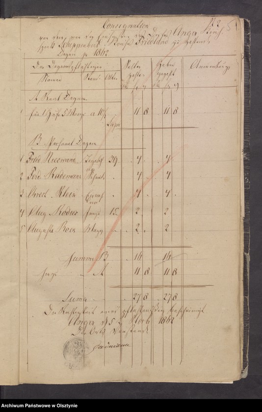 image.from.unit.number "Beläge zur Kirchen-Kasse und Pfarrer-Witwe-Kassen Rechnung"