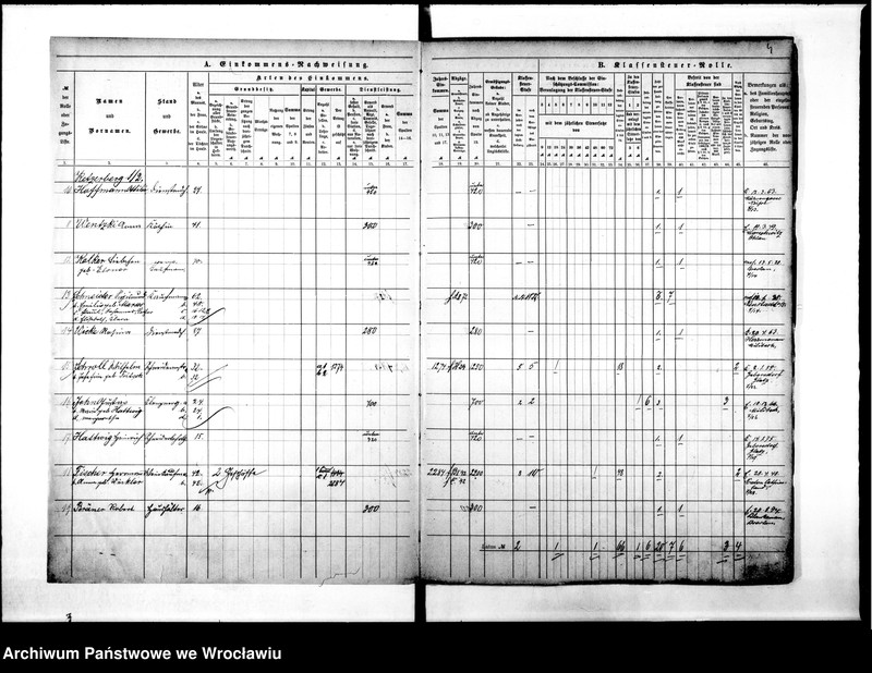 image.from.unit.number "Klassensteuerolle nebst Einkommens Nachweisung"