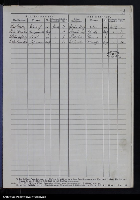 image.from.unit.number "Heirats-Neben-Register Nr 1 - 4"