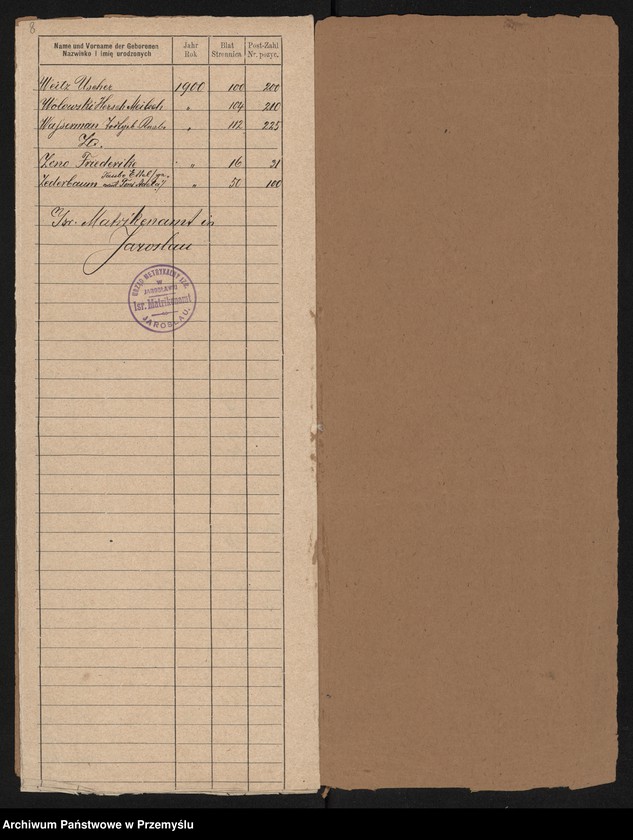 image.from.unit.number "Index zum Geburtsbuche des Matrikenbezirkes Jaroslau 1900"