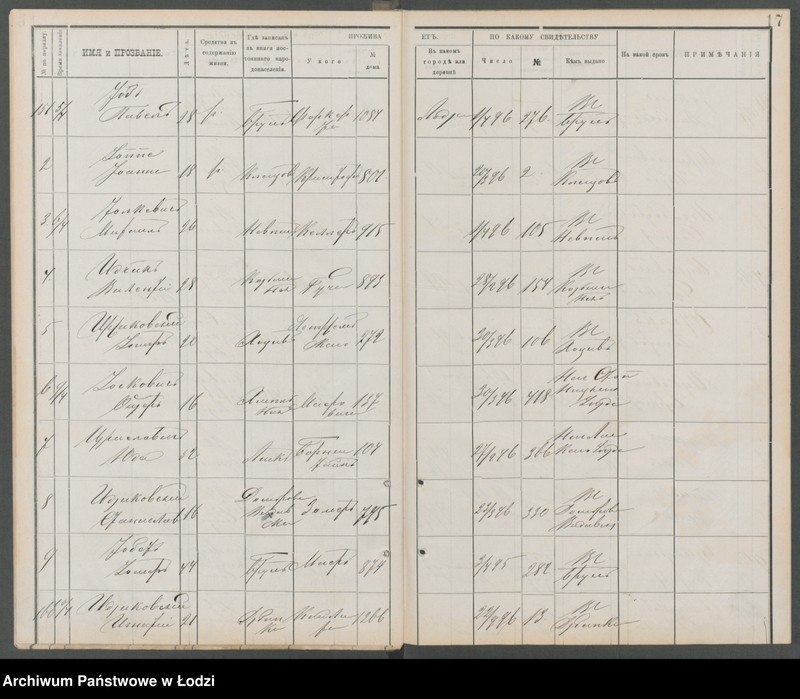 Obraz 20 z jednostki "[Księga ludności niestałej m. Łodzi lit. I]"