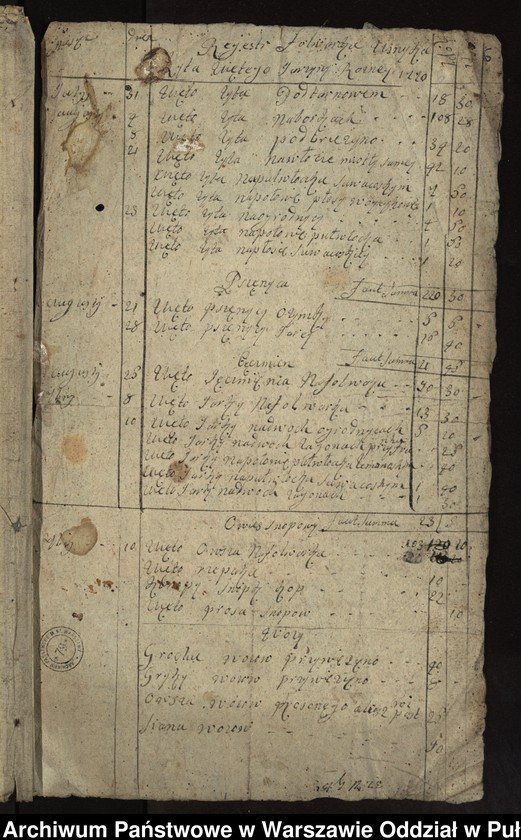 image.from.unit.number "Różne rachunki gospodarcze folwarku szczepankowskiego"