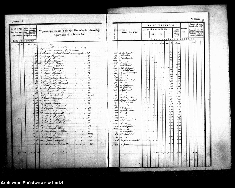 Obraz 19 z jednostki "Manuał przychodu i wydatków kasy ekonomicznej m. Łodzi na r. 1847"