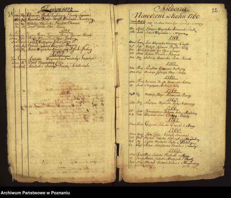 image.from.team "Akta stanu cywilnego Parafii Rzymskokatolickiej Siedlec (pow. wolsztyński)"