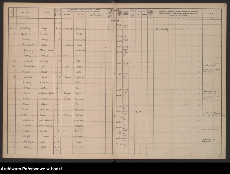 Obraz 10 z jednostki "Księga kontroli ruchu ludności (rejestr osób przybywających do gminy) Łódź, komisariat X, ks. III, nr 6578-7143"