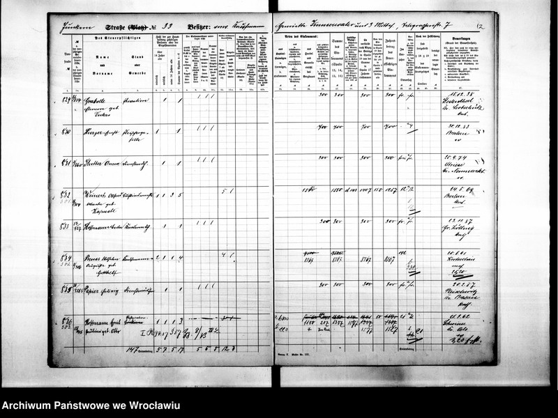 image.from.unit.number "Personalienverzeichnisse"