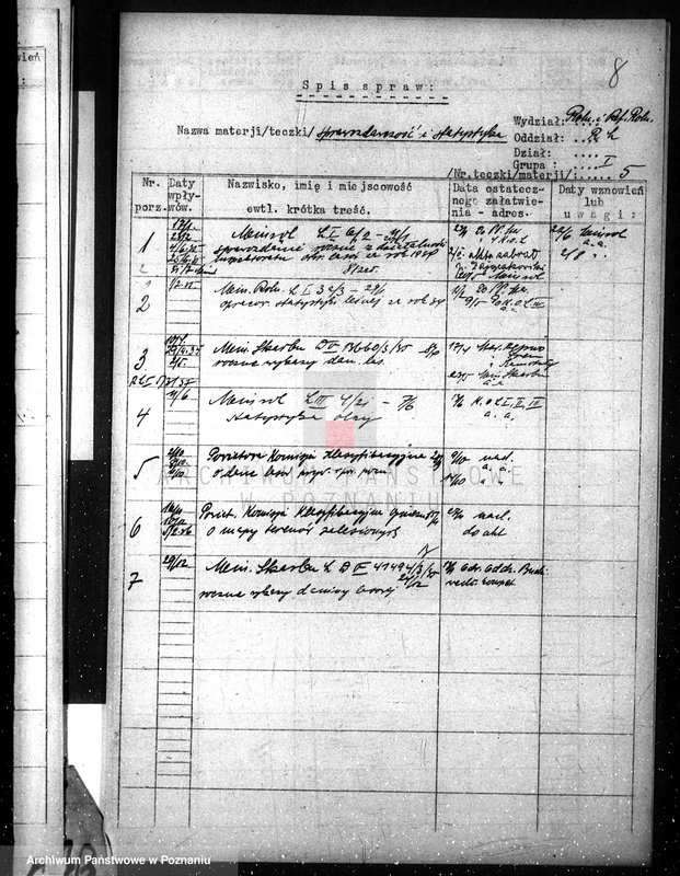 Obraz 12 z jednostki "Sprawy organizacji nadzoru nad lasami nie stanowiących własności państwa /spisy spraw/"