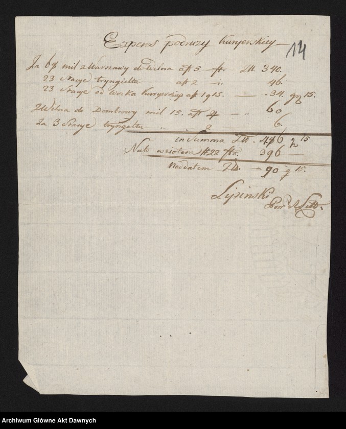 image.from.unit.number "Zbiór pism rozmaitych Wydziału Wojskowego tyczących, w. XVI - XVIII"