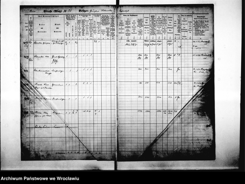 image.from.unit.number "Personenverzeichnisse"