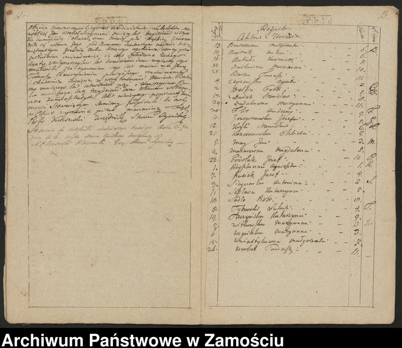 image.from.unit.number "Księga urodzeń"