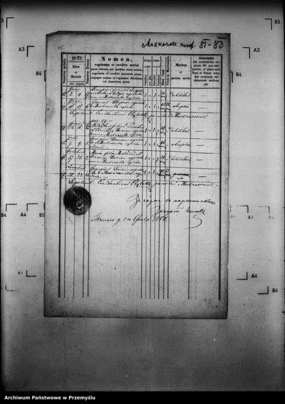 image.from.unit.number "[Kopie ksiąg metrykalnych parafii Mochnaczka Niżna z filią Mochnaczka Wyżna (dekanat Muszyna)]"
