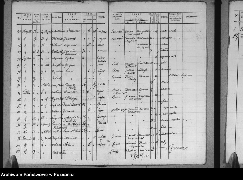 image.from.unit.number "Liber mortuorum"
