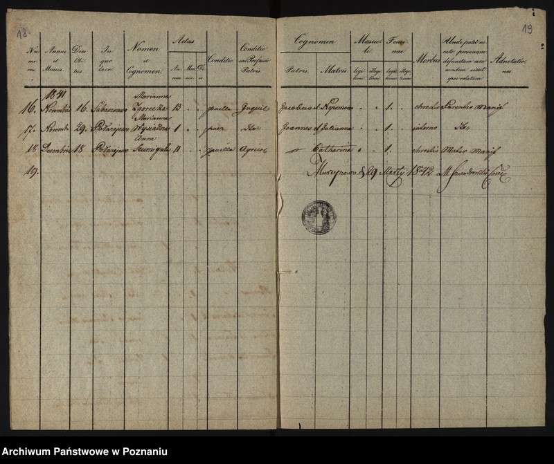 image.from.unit.number "Liber baptisatorum, copulatorum, et mortuorum"