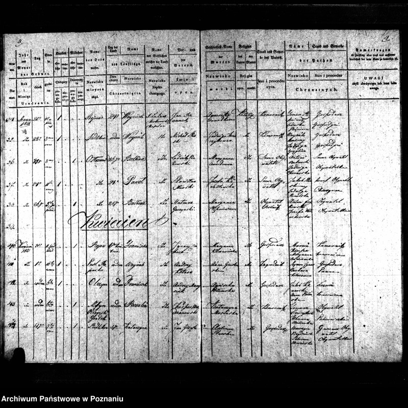 image.from.unit.number "Duplikat chrztów, pogrzebów i ślubów"