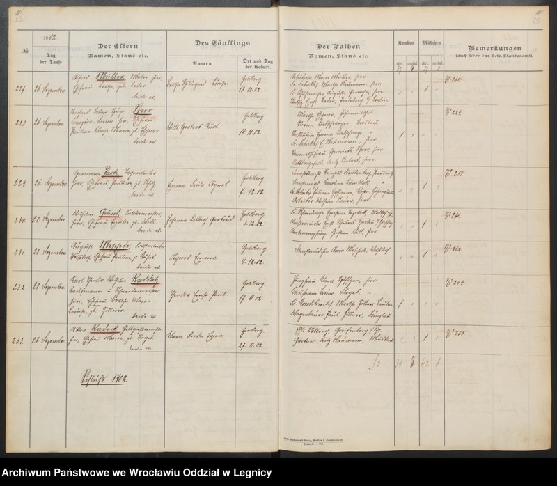 image.from.unit.number "Tauf-Register"