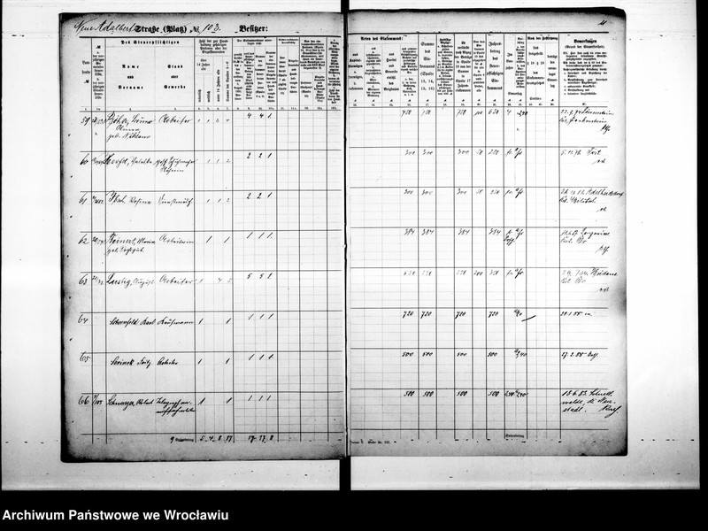 image.from.unit.number "Personalienverzeichnisse"