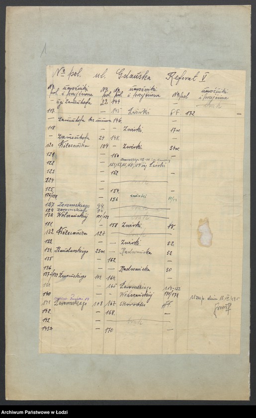 image.from.unit.number "Księga inwentarzowa nieruchomości m. Łodzi ul. Gdańska"