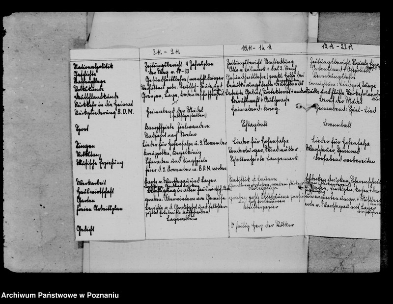 Obraz 14 z jednostki "Arbeitspläne im Landjahrlager"