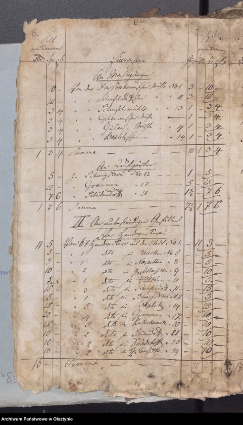 image.from.unit.number "Passenheimsche Stadt Kirchen Rechnung über Einnahme und Ausgabe"