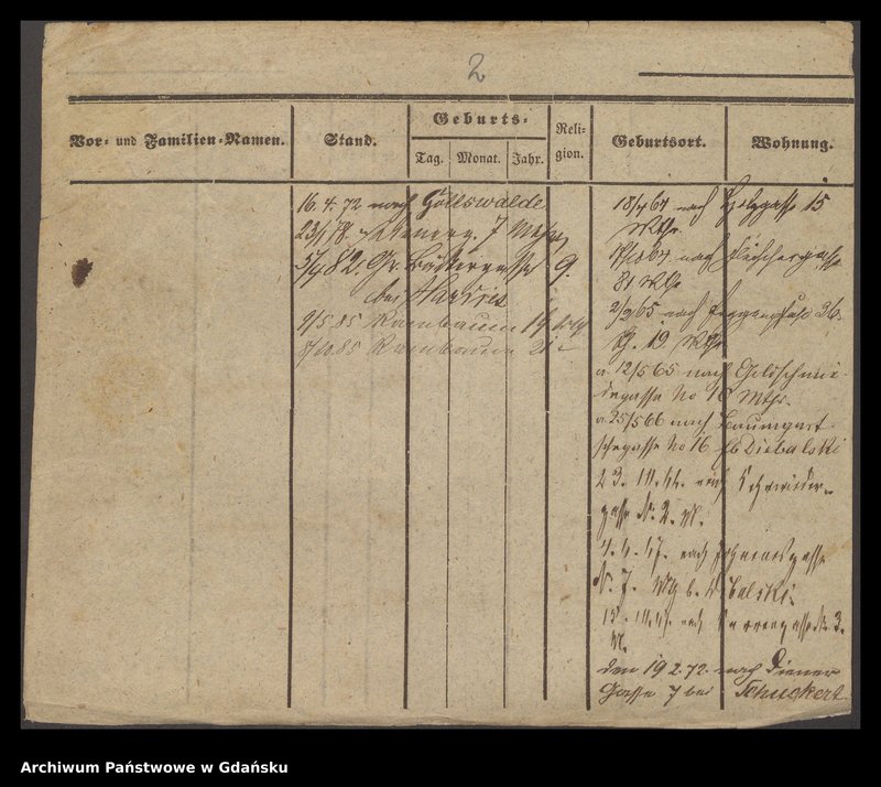 image.from.unit.number "Karty meldunkowe: Kunkel"