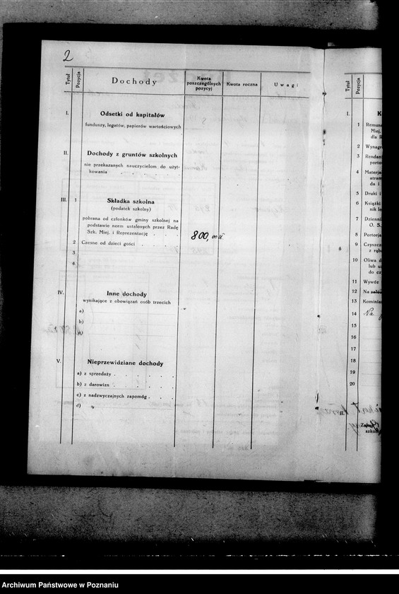 Obraz 6 z jednostki "Szkoła Powszechna Kijewo powiat Środa"