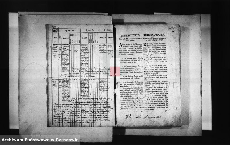image.from.unit.number "Księga małżeństw, urodzeń i zgonów - Brzezówka: małżeństwa 1787 - 1876, urodzenia 1786 - 1839, zgony 1787 - 1866"