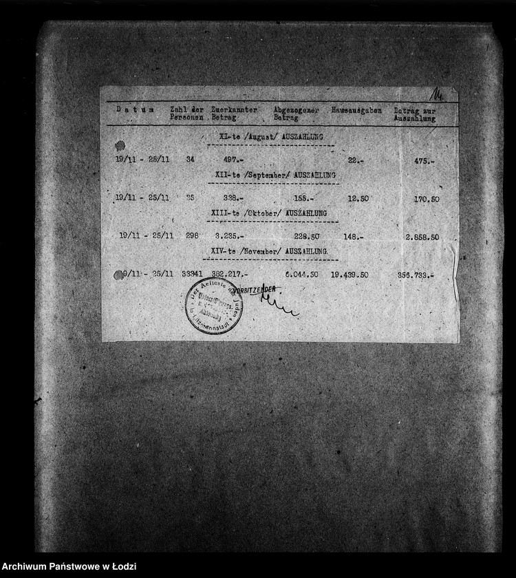 Obraz 17 z jednostki "[Okresowe zestawienia wypłacanych zasiłkowcom sum]"