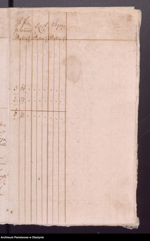 image.from.unit.number "Kobultische Kirchen Jahres-Rechnung über Einnahme und Ausgabe Geld"