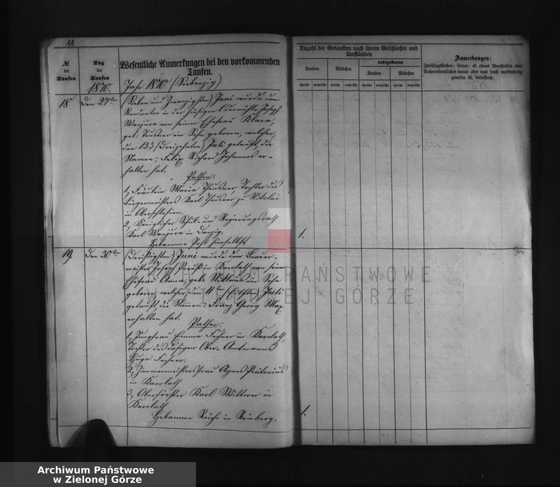 Obraz 13 z jednostki "Duplicat I. des Trau Register, II. des Tauf Register, III. des Sterbe Register pro 1870 bei der katholischen Pfarrkirche zu Beuthen a/Oder"