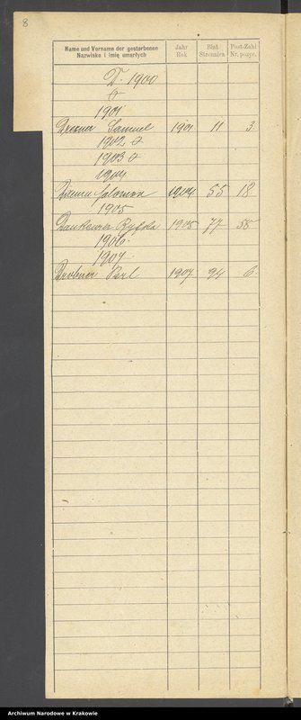 image.from.unit.number "Indeks do Księgi zgonów"