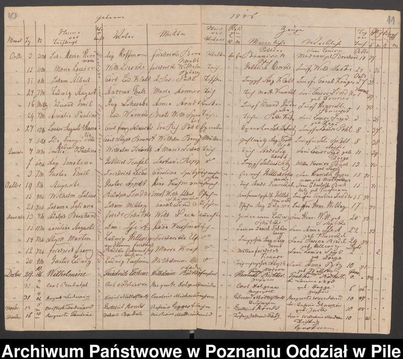 image.from.unit.number "Księgi metrykalne"