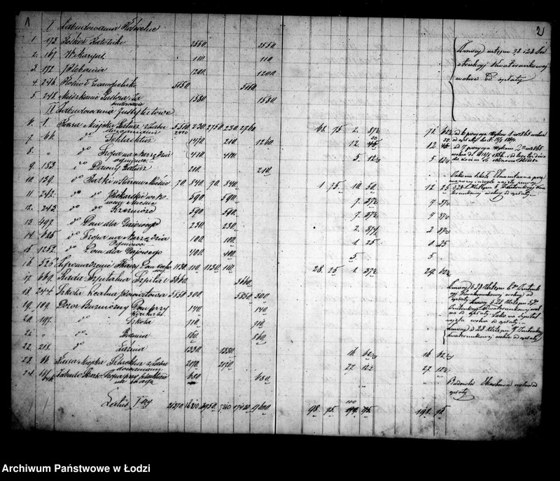 Obraz 6 z jednostki "Rozpis składki kwaterunkowej z miasta Łodzi powiatu łęczyckiego guberni warszawskiej sporządzony na rok 1866"