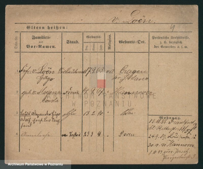 Obraz 4 z jednostki "Len - Lenżyk (Lę..)"