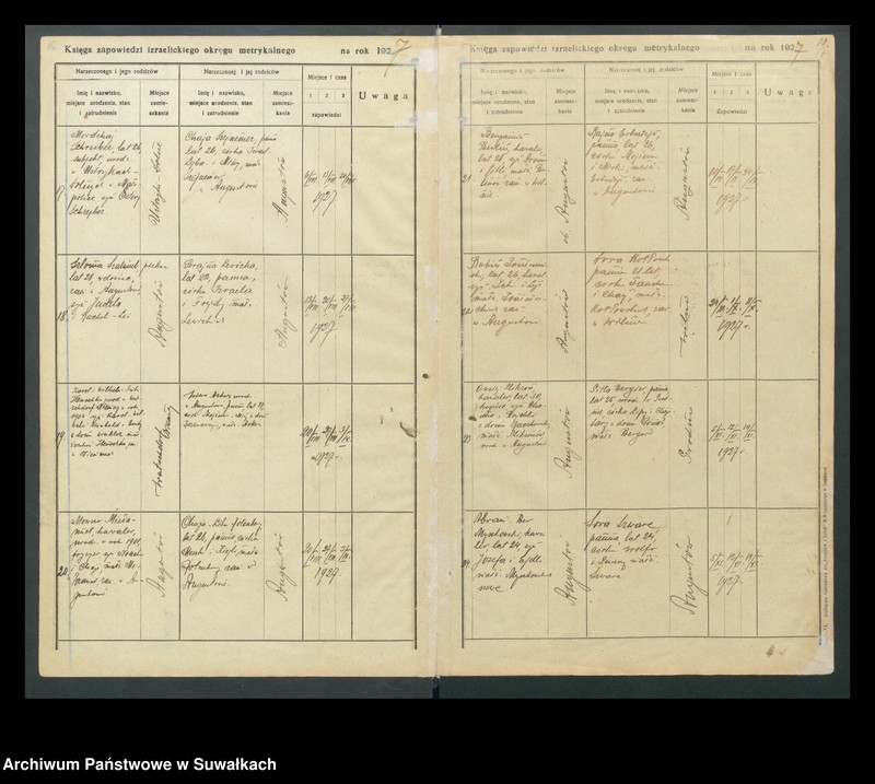 image.from.unit.number "Księga do zapis. zapowiedzi przedślubnych wyzn. mojżeszowego w m. Augustowie, r. 1926, 1927, 1928, 1929, 1930, 1931, 1932-1935 [1936]"