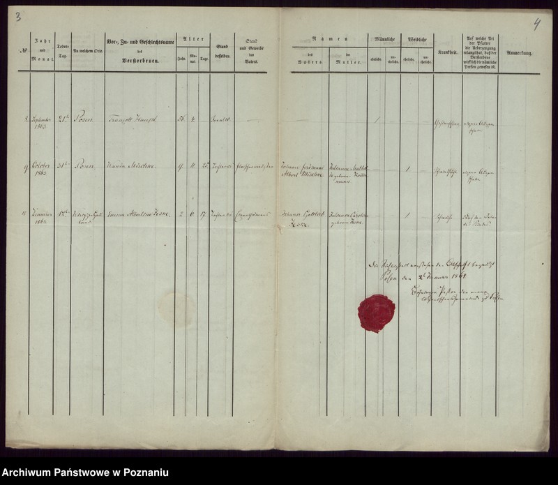 image.from.unit.number "Duplikat des Todtenregisters"