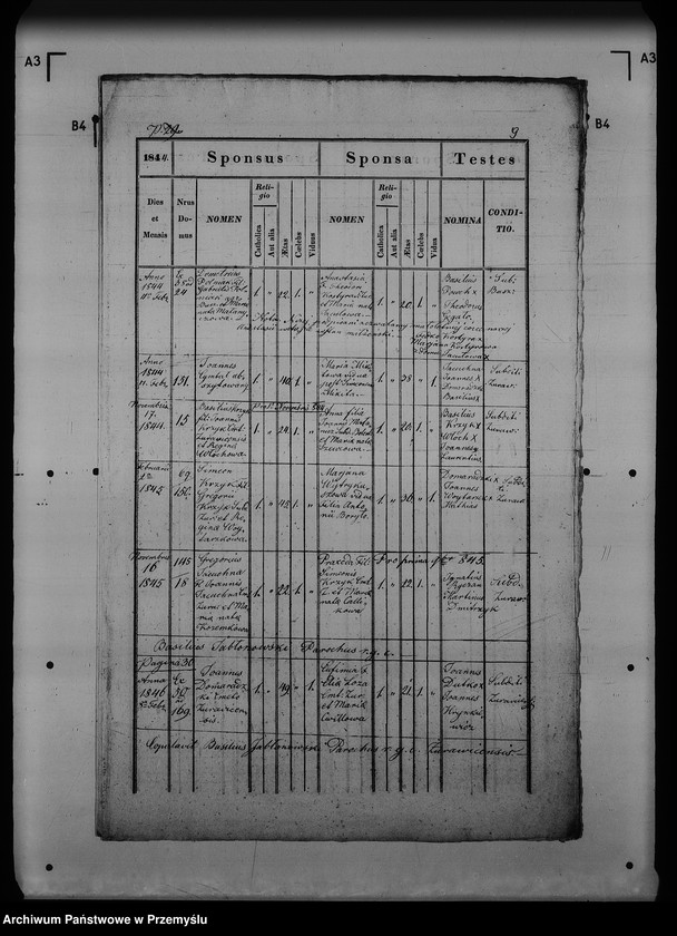 image.from.unit.number "[Kopie ksiąg metrykalnych parafii Żurawica z filiami Buszkowice, Buszkowiczki, Lipowica (dekanat Radymno)]"