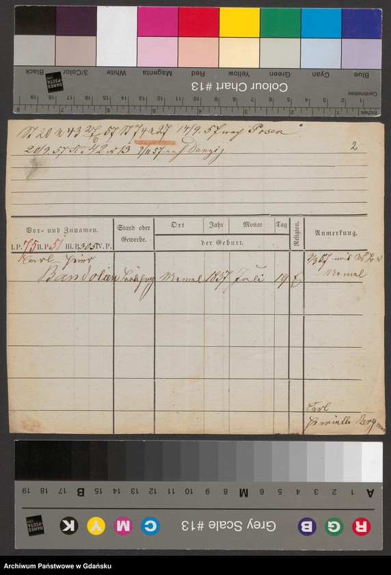 image.from.unit.number "Karty meldunkowe: Bandolien - Bardetzky"